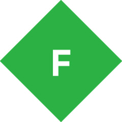 Fiddlerץ