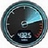 Disk Speed Testİ