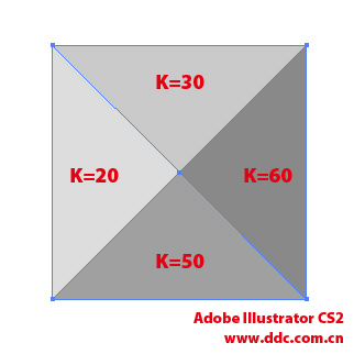 Illustratorשƴͼ